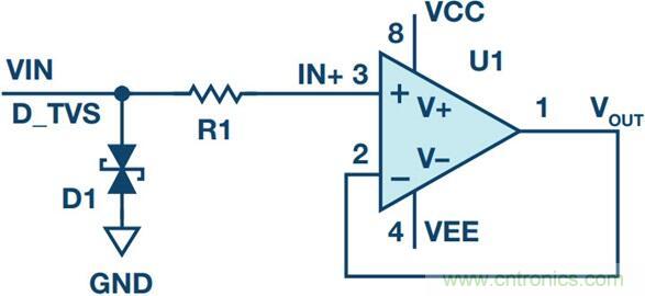 當(dāng)電子組件性能下降，如何保護(hù)您的模擬前端？