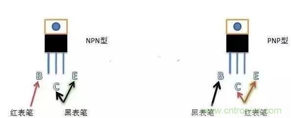 四句口訣讓你分分鐘玩轉(zhuǎn)三極管！
