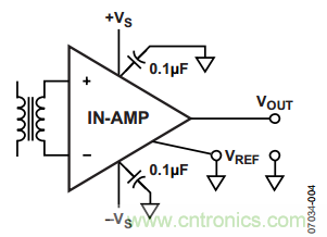 放大器電路設(shè)計(jì)，直流回路有多關(guān)鍵？