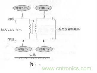 變壓器的冷知識你知道嗎？