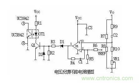 史上最全面解析:開關(guān)電源各功能電路