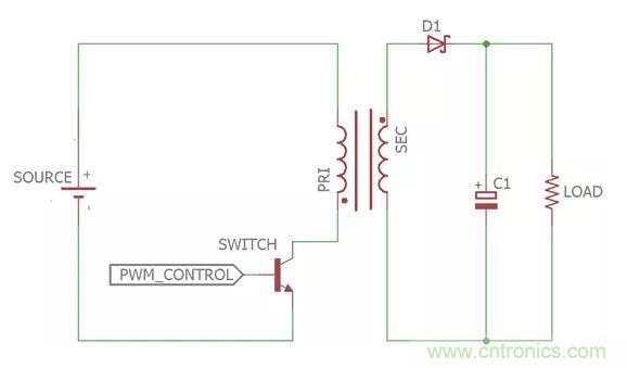 一文讀懂反激變換器種類、電路、效率、工作原理！