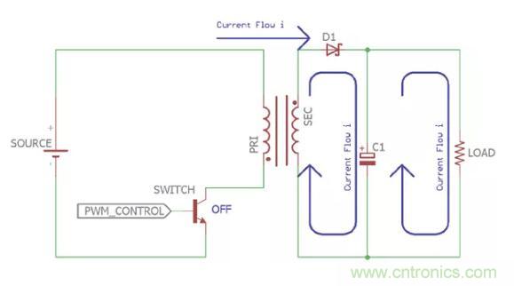 一文讀懂反激變換器種類、電路、效率、工作原理！