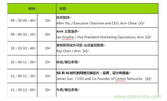 2019 Arm年度技術(shù)論壇召開在即，改變世界的計(jì)算解決方案