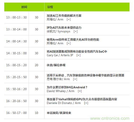 2019 Arm年度技術(shù)論壇召開在即，改變世界的計(jì)算解決方案