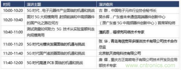 360度視角，一文帶你全覽第94屆中國電子展同期活動！