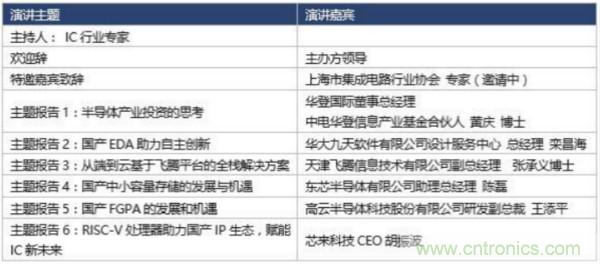 360度視角，一文帶你全覽第94屆中國電子展同期活動！