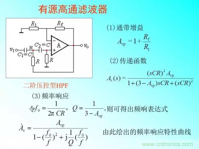 濾波電路大全，收藏以備不時(shí)之需！