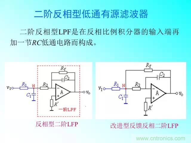 濾波電路大全，收藏以備不時(shí)之需！