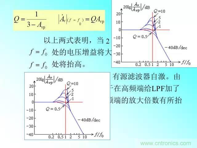 濾波電路大全，收藏以備不時(shí)之需！