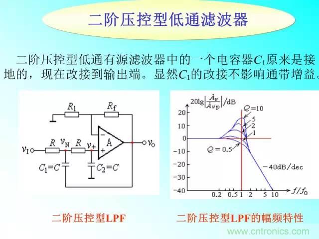 濾波電路大全，收藏以備不時(shí)之需！