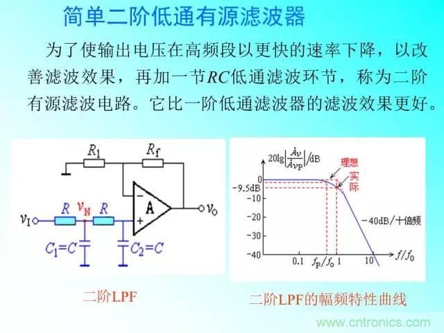 濾波電路大全，收藏以備不時(shí)之需！