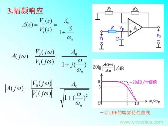 濾波電路大全，收藏以備不時(shí)之需！