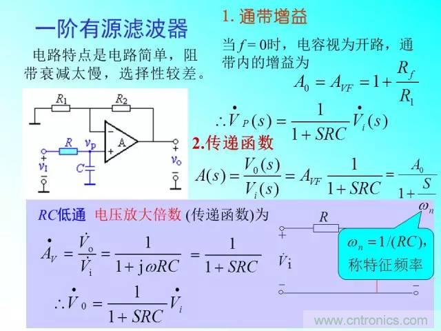 濾波電路大全，收藏以備不時(shí)之需！