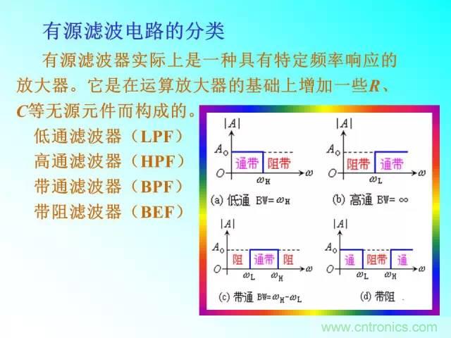 濾波電路大全，收藏以備不時(shí)之需！