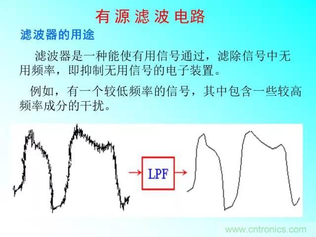 濾波電路大全，收藏以備不時(shí)之需！