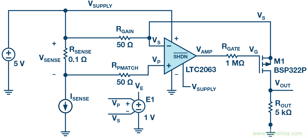 為什么MOSFET柵極前要放100 Ω 電阻？為什么是 100 Ω？