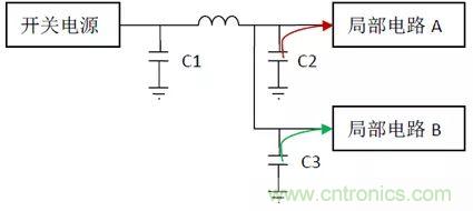 如何使用電源設計中的電容：鋁電解電容/瓷片電容/鉭電容？