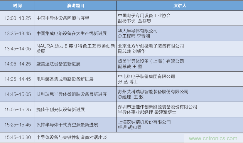 匯集電子信息產(chǎn)業(yè)發(fā)展熱點(diǎn)，第94屆中國(guó)電子展盛大開幕