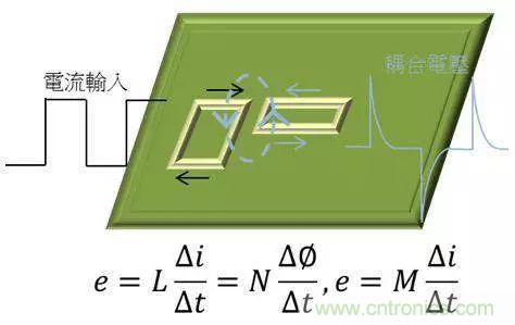 老工程師多年經(jīng)驗(yàn)總結(jié)，開關(guān)電源傳導(dǎo)EMI太重要了！