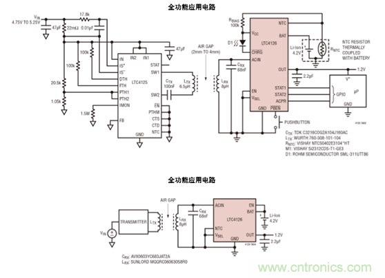 瞄準(zhǔn)可穿戴市場的痛點，無線充電方案的選擇至關(guān)重要！