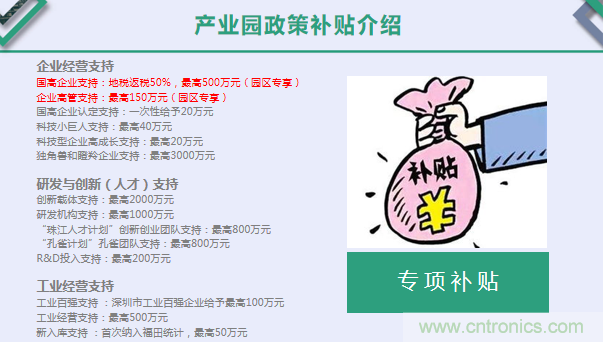 中國電子第一街創(chuàng)新基地！弘德智云聯(lián)合我愛方案網(wǎng)推出產(chǎn)業(yè)園區(qū)入駐服務(wù)?