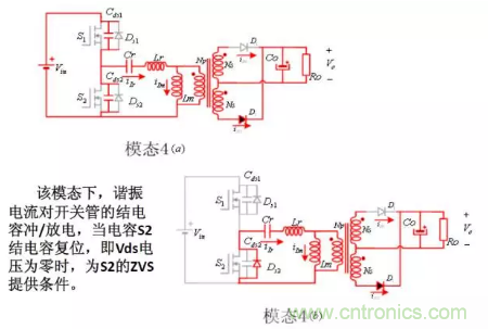 很完整的LLC原理講解，電源工程師收藏有用！?