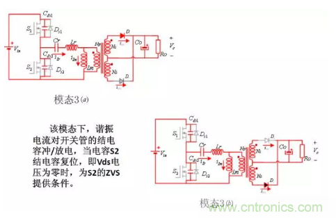 很完整的LLC原理講解，電源工程師收藏有用！?