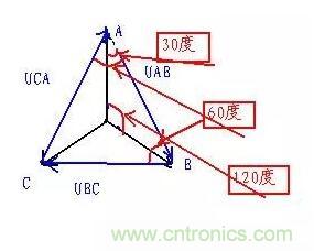 三相電變成兩相電的接線(xiàn)方法，超實(shí)用！