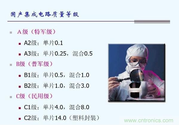 元器件應(yīng)用可靠性如何保證，都要學習航天經(jīng)驗嗎？