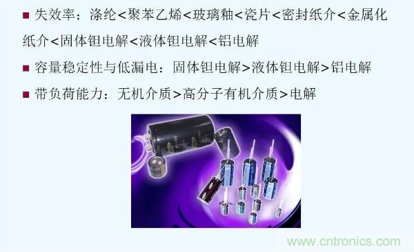 元器件應(yīng)用可靠性如何保證，都要學習航天經(jīng)驗嗎？
