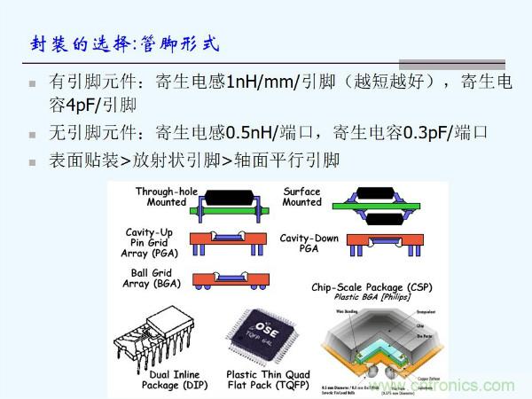 元器件應(yīng)用可靠性如何保證，都要學習航天經(jīng)驗嗎？
