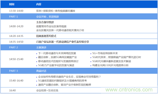 5G應(yīng)用即將到來(lái) 我們?cè)撊绾螕肀磥?lái)？