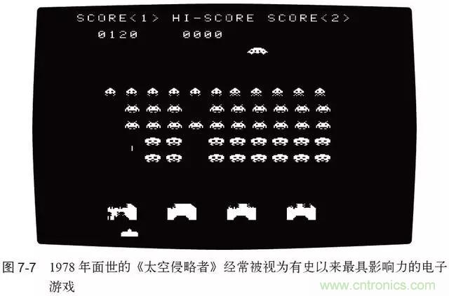 終于找到了一篇文章！通俗地講解計算機工作原理