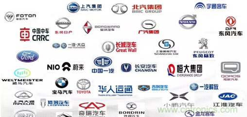 發(fā)言&參會(huì)嘉賓陣容公布！匯聚200+激光雷達(dá)廠商、整車廠的汽車激光雷達(dá)前瞻技術(shù)盛會(huì)！
