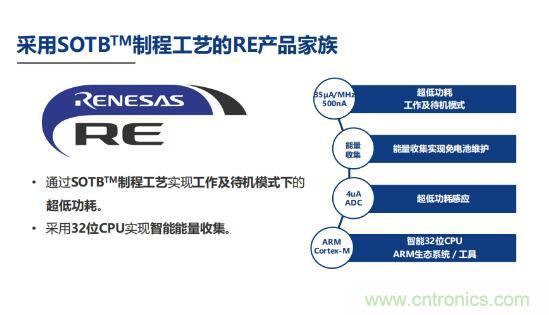 瑞薩內(nèi)核處理器固有積累，ARM內(nèi)核更開放：魚和熊掌都要！