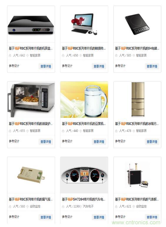 瑞薩內(nèi)核處理器固有積累，ARM內(nèi)核更開放：魚和熊掌都要！