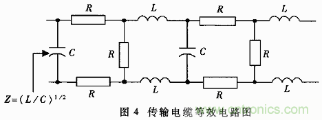 UART、RS-232、RS-422、RS-485之間有什么區(qū)別？