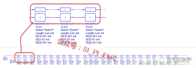 高速PCB設(shè)計(jì)時(shí)，保護(hù)地線要還是不要？