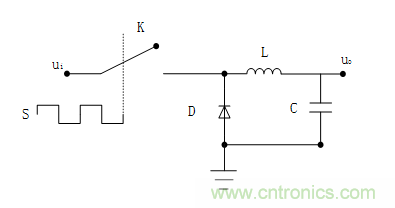 DIY一個(gè)數(shù)控開關(guān)電源，你需要掌握這些知識(shí)