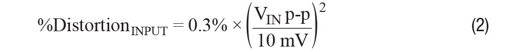 您真的能通過運(yùn)算放大器實(shí)現(xiàn)ppm精度嗎？
