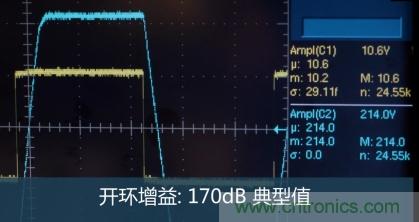 從220V高性能精密運(yùn)算放大器入手，正確了解高壓運(yùn)放的應(yīng)用