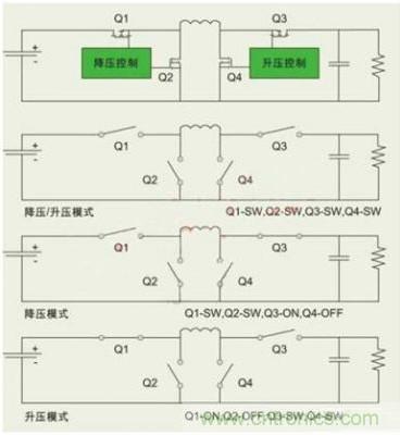 降壓、升壓、LDO，這么多電源拓撲該如何選？