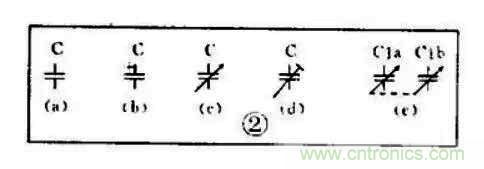 【收藏】電路圖符號超強(qiáng)科普，讓你輕松看懂電路圖