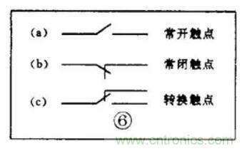 【收藏】電路圖符號超強(qiáng)科普，讓你輕松看懂電路圖