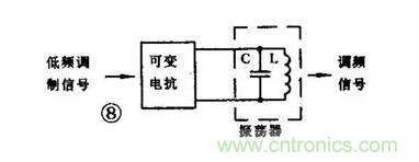 【收藏】電路圖符號超強(qiáng)科普，讓你輕松看懂電路圖