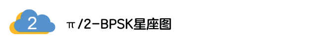5G調(diào)制怎么實(shí)現(xiàn)的？原來(lái)通信搞到最后，都是數(shù)學(xué)!