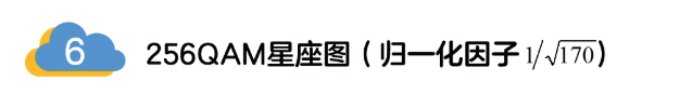 5G調(diào)制怎么實(shí)現(xiàn)的？原來(lái)通信搞到最后，都是數(shù)學(xué)!