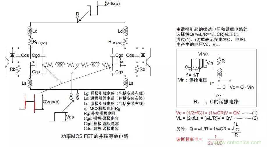 MOS管損壞之謎：雪崩壞？發(fā)熱壞？?jī)?nèi)置二極管壞？寄生振蕩損壞？電涌、靜電破壞？