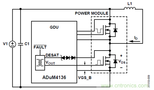 如何用隔離式柵極驅動器和LT3999 DC/DC轉換器驅動1200 V SiC電源模塊？